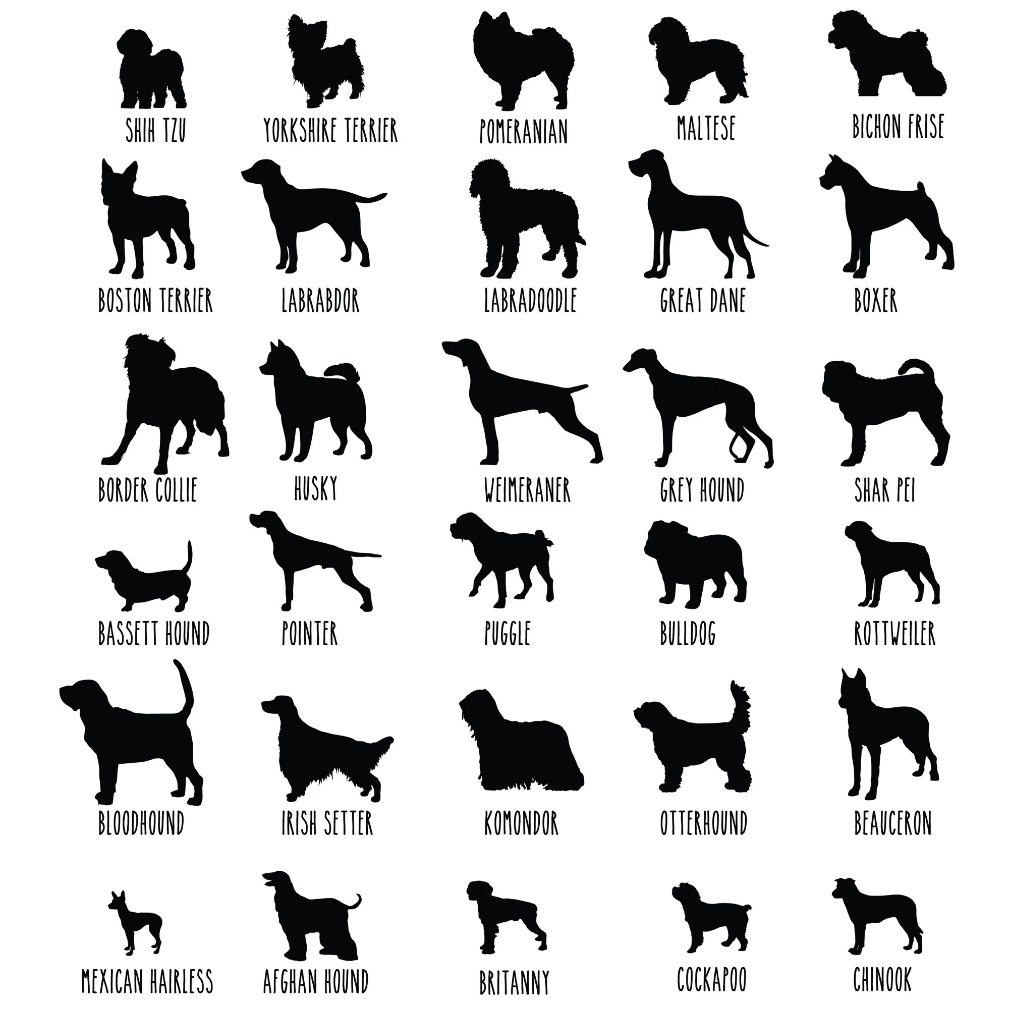 Personalized Dog Breed Silhouette Memorial Sign,  Dog Garden Memorials - Image 3